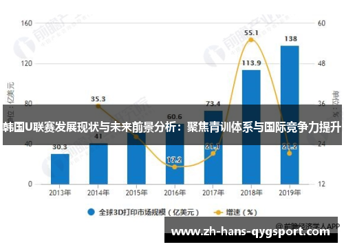 韩国U联赛发展现状与未来前景分析：聚焦青训体系与国际竞争力提升